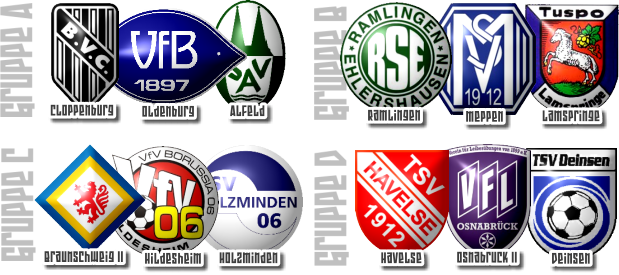 Alfeld_Gruppen